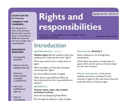 Schools Teaching Resources Support Resources Free And Premium Lesson Plans Assembly Plans Auditing Policies And Guidance Documents